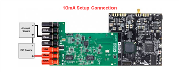 Analog Devices Inc. EVAL-CN0560-FMCZ Evaluierungsboard